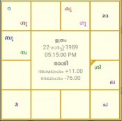 horoscopeImage1